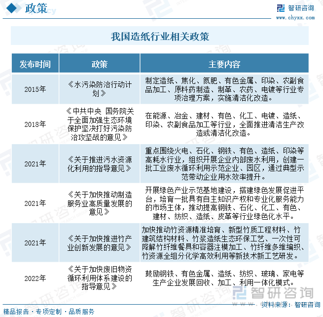洞察趋势！智研咨询发布热转印纸报告：深入了解热转印纸行业市场现状及前景趋势预测